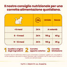 Almo Nature HFC Kitten Pollo 150 g