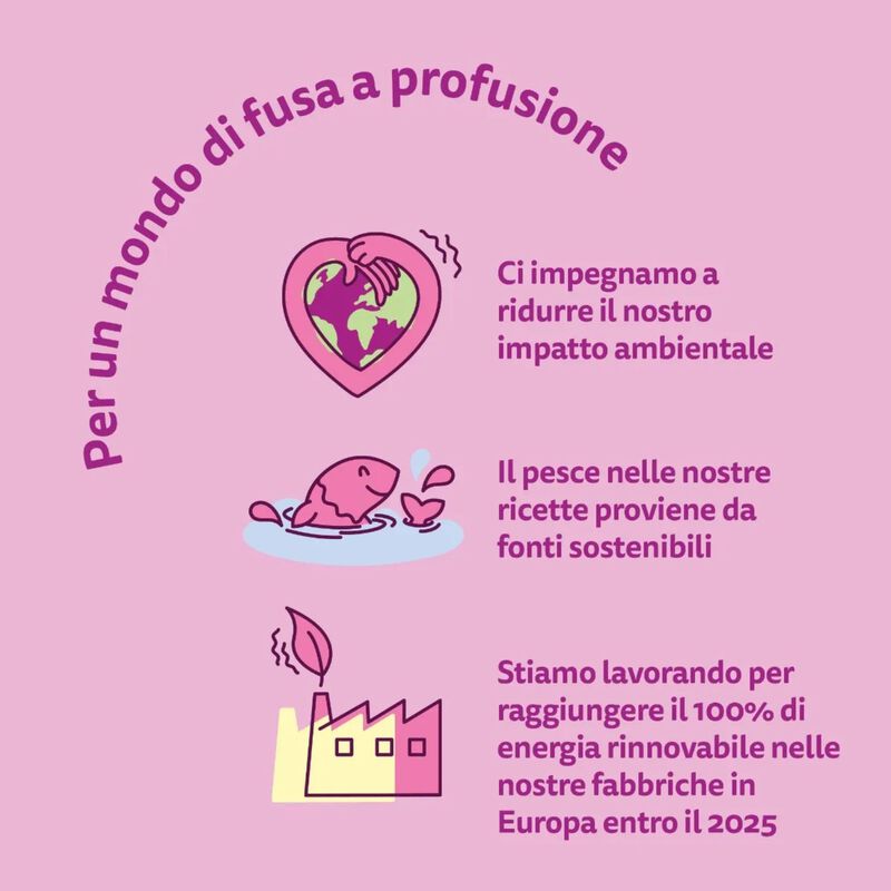 Whiskas Kitten Pranzetti in Salsa con Pollo 6 x 50 gr
