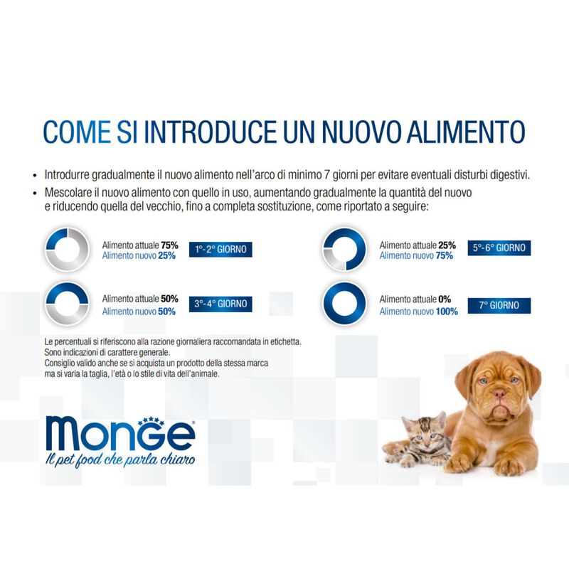 Monge Natural Cat Adult Pezzetti di Tonnetto con Pollo e Gamberi 80 gr