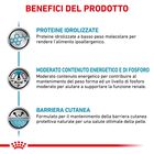 Royal Canin Veterinary Diet Dog Hypoallergenic Moderate Calorie 1,5 kg