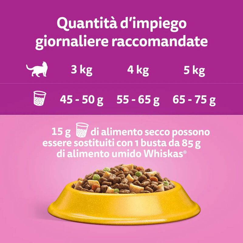 Whiskas Cat Adult Croccantini con Pollo 1,4 Kg