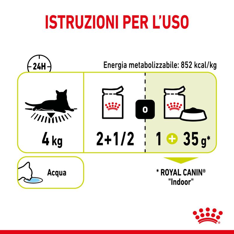 Royal Canin Cat Adult Sensory Smell Salsa 85 gr