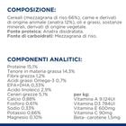 Hill's Prescription Diet Dog d/d Food Sensitives con Anatra e Riso 12 kg - Scad.01 Settembre 26
