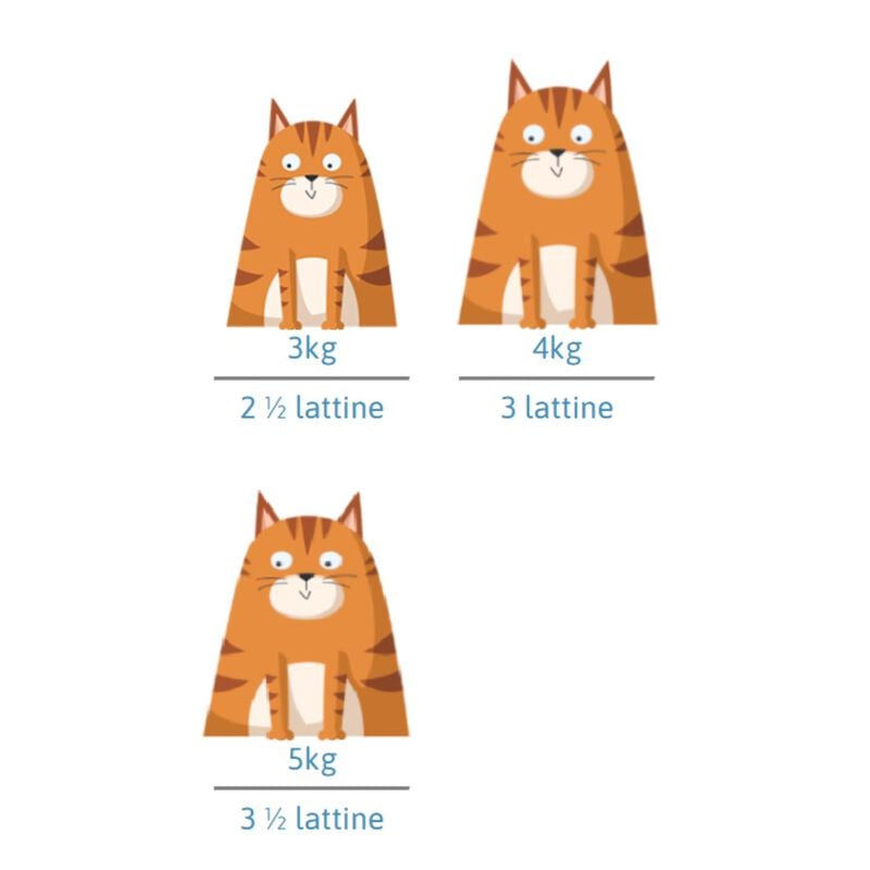 Petreet Vellutate Cat Sterilized Tonno con surimi aroma granchio 70 gr sA41