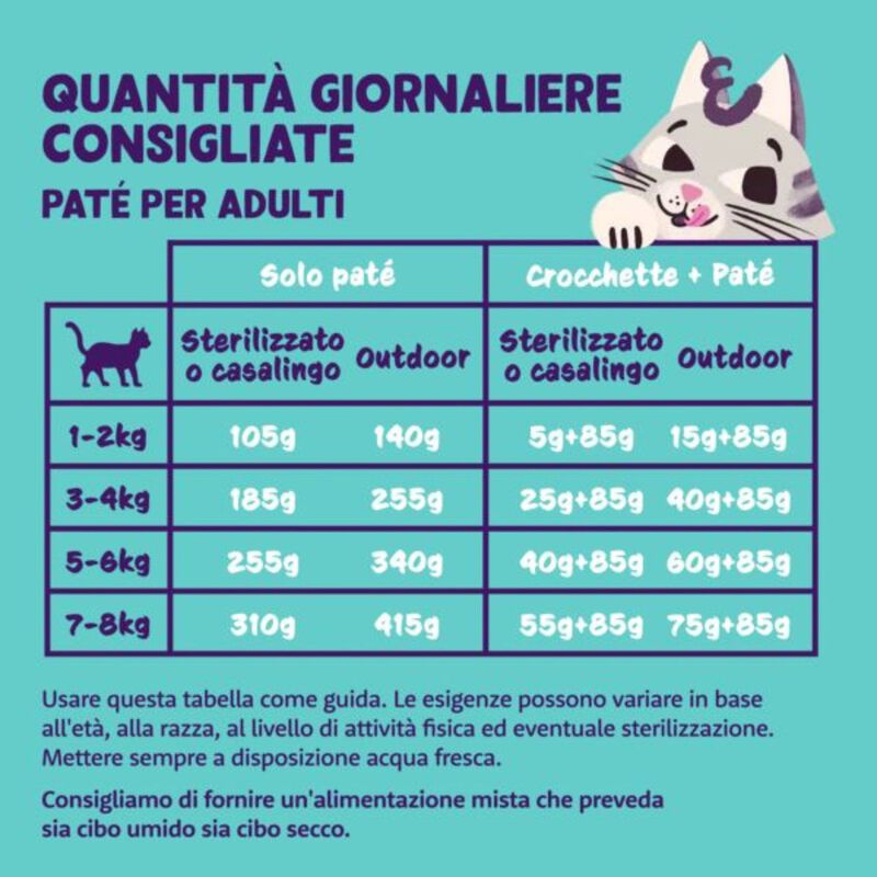 Edgard & Cooper Cat Adult Multipack Pat&egrave; 85 gr x 8 pz