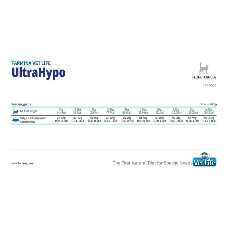 Farmina Vet Life Cat UltraHypo 400 gr