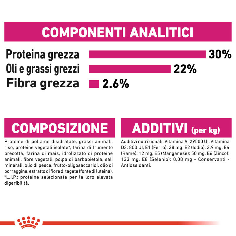 Royal Canin Dog Mini Adult e Senior Exigent 1 kg - Scad 23 Ottobre 2026