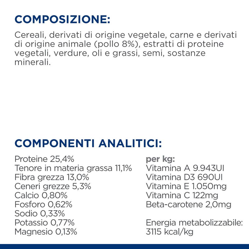 Hill's Prescription Diet Dog Metabolic con Pollo 4 kg