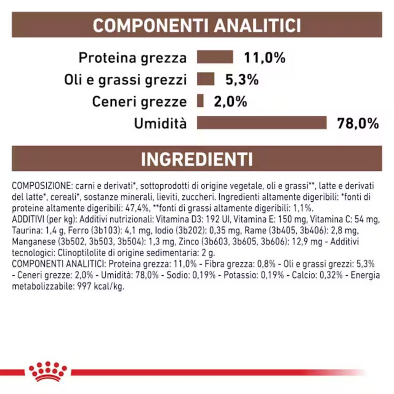 Royal Canin Veterinary Diet Kitten Gastrointestinal 195 gr