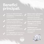 N&D Farmina White Dog Adult Mini Spigola, Spirulina & Finocchio 5kg