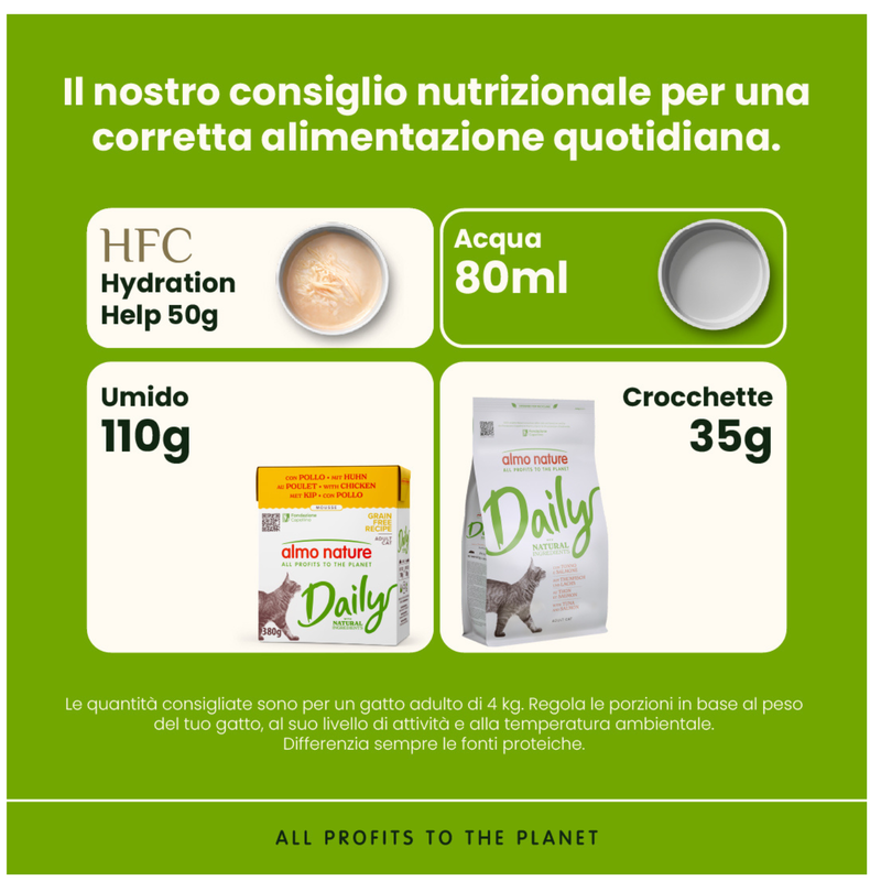 Almo Nature Daily Cat Adult con pollo 380gr