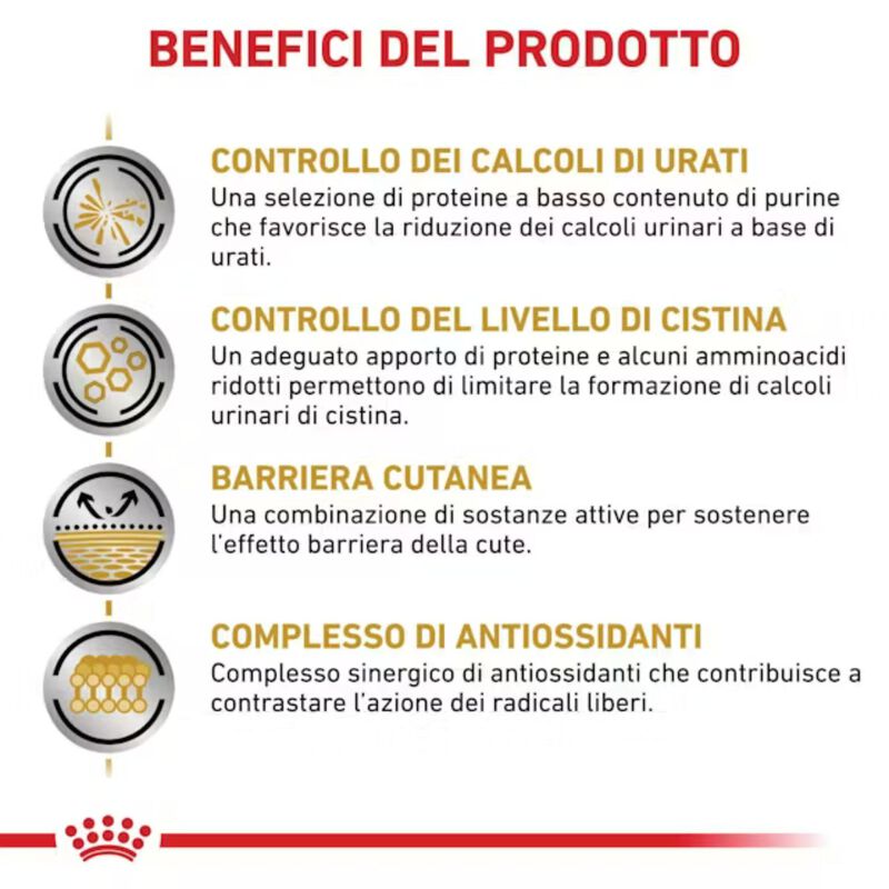 Royal Canin Veterinary Diet Dog Urinary U/C 2 kg