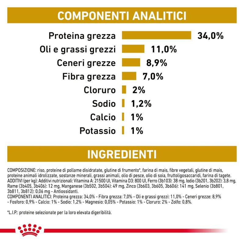 Royal Canin Veterinary Diet Cat Urinary S/O Moderate Calorie 1,5 kg