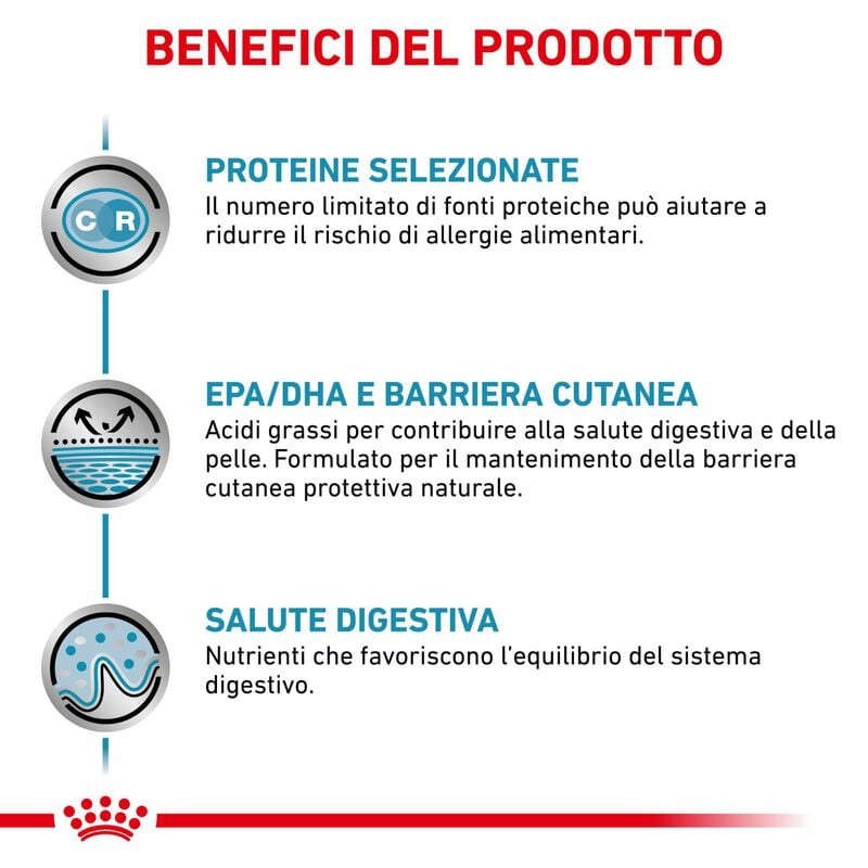 Royal Canin Veterinary Diet Cat Sensitivity Control Pollo con Riso 12x85 gr