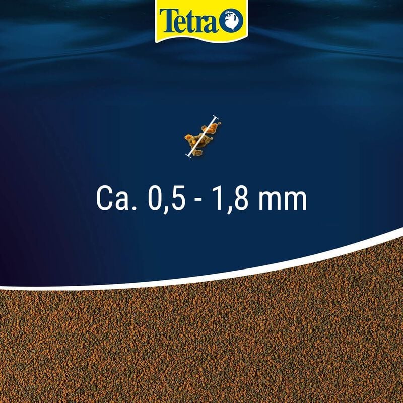 Tetra Rubin Granules 250 ml