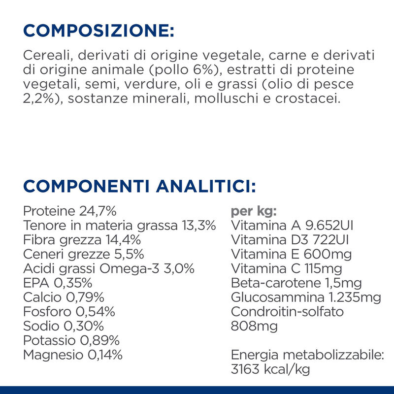 Hill's Prescription Diet Dog Metabolic + Mobility con Pollo 12 kg