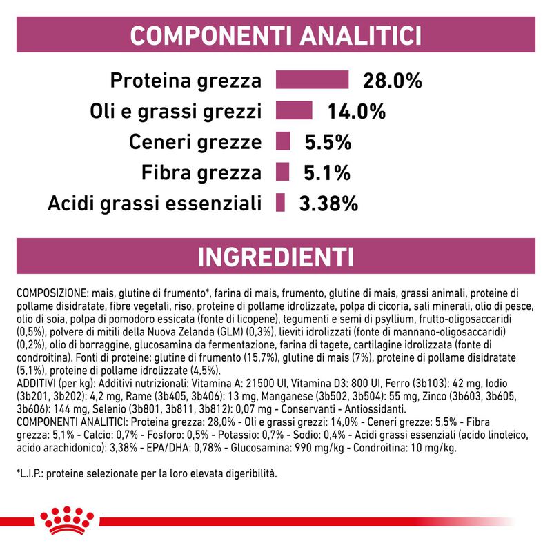 Royal Canin Veterinary Diet Cat Early Renal 1,5 kg