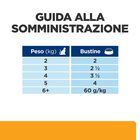 Hill's Prescription Diet Cat c/d Multicare Urinary Care con Pollo 85 gr