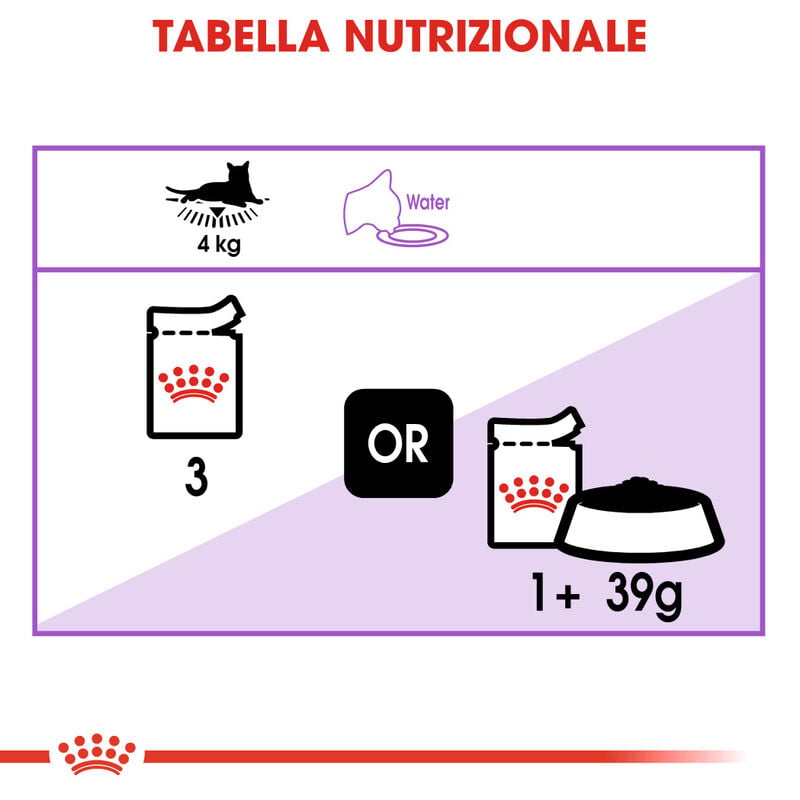 Royal Canin Cat Adult Sterilised in Gelly 85gr