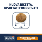 Advance Veterinary Diets Dog Adult Medium-Maxi Weight Balance 12 kg