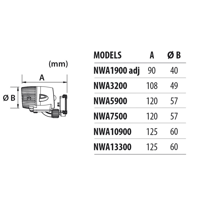 Newa Pompa Newave 1.6 adj