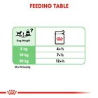 Royal Canin Dog Adult Digestive Care 85 gr