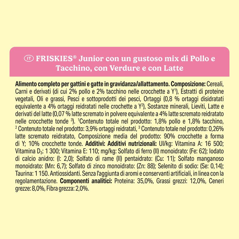 Friskies Cat Junior con Pollo, Tacchino, Latte e Verdure 1,5 kg