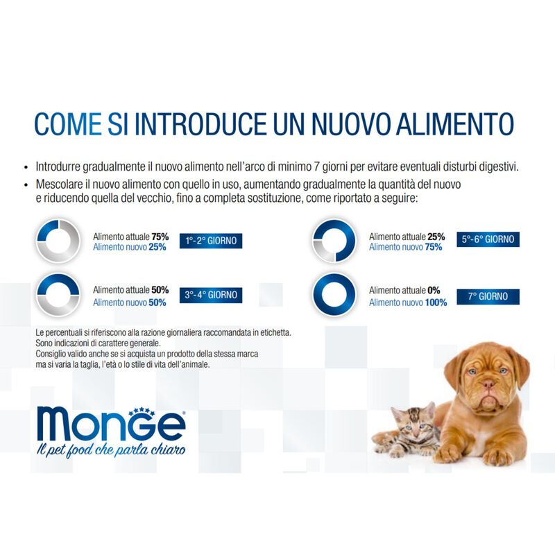 Monge Fresh Pat&eacute; con Bocconcini di Tacchino per cani adulti 85 gr 