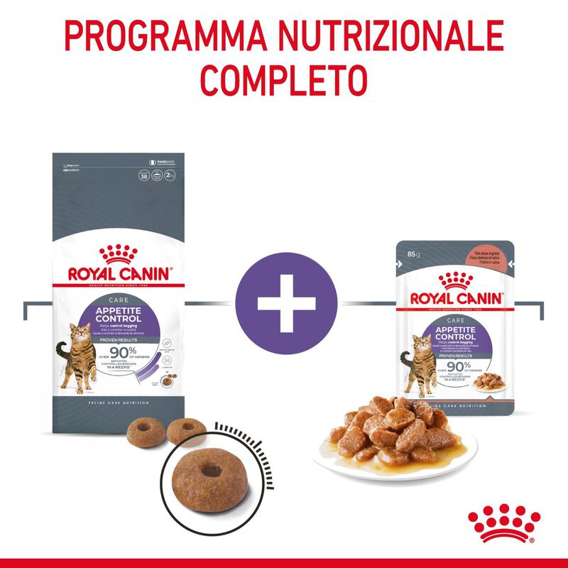 Royal Canin Cat Adult Appetite Control Care Gravy 85 gr