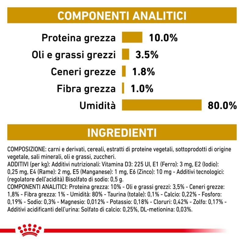Royal Canin Veterinary Diet  Cat Urinary S/O Gravy12x85 gr