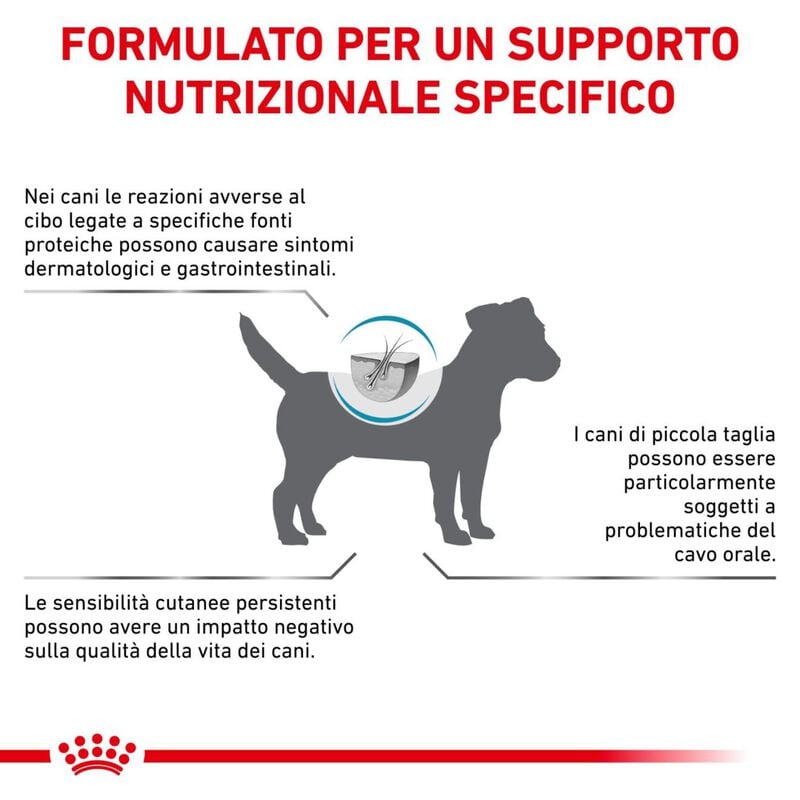 Royal Canin Veterinary Diet Dog Small Anallergenic 1,5 kg