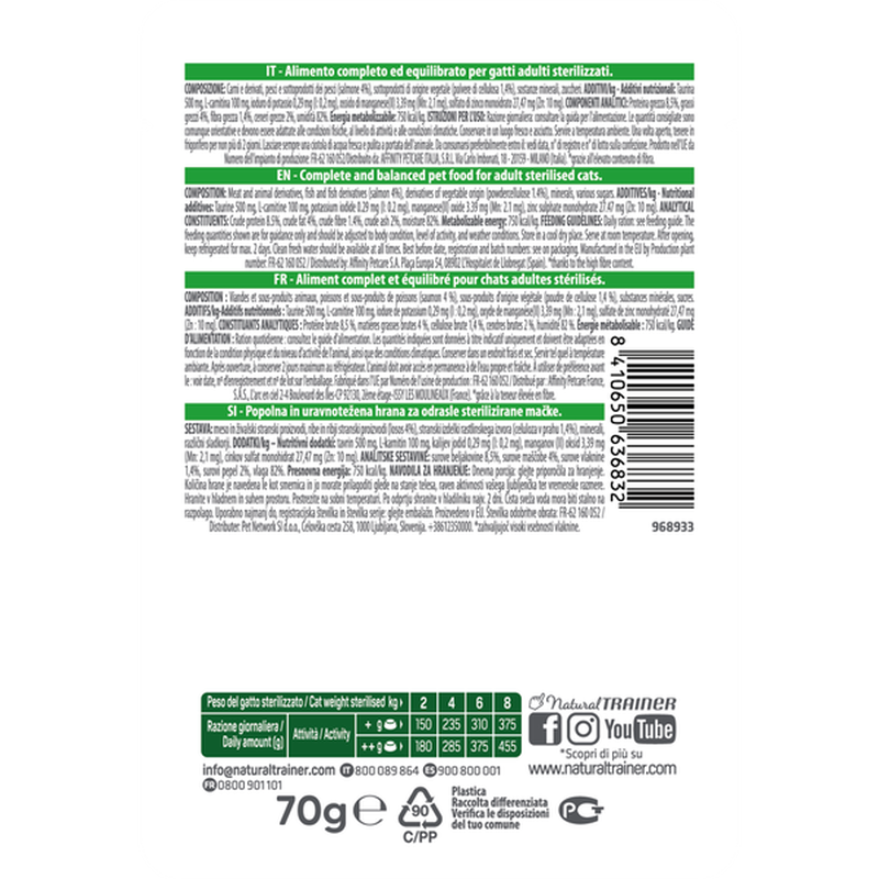 Natural Trainer Boli di Pelo Straccetti con Salmone per Gatti Sterilizzati 70gr