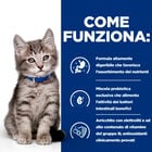Hill's Prescription Diet Cat Kitten i/d Gastrointestinal 85 gr