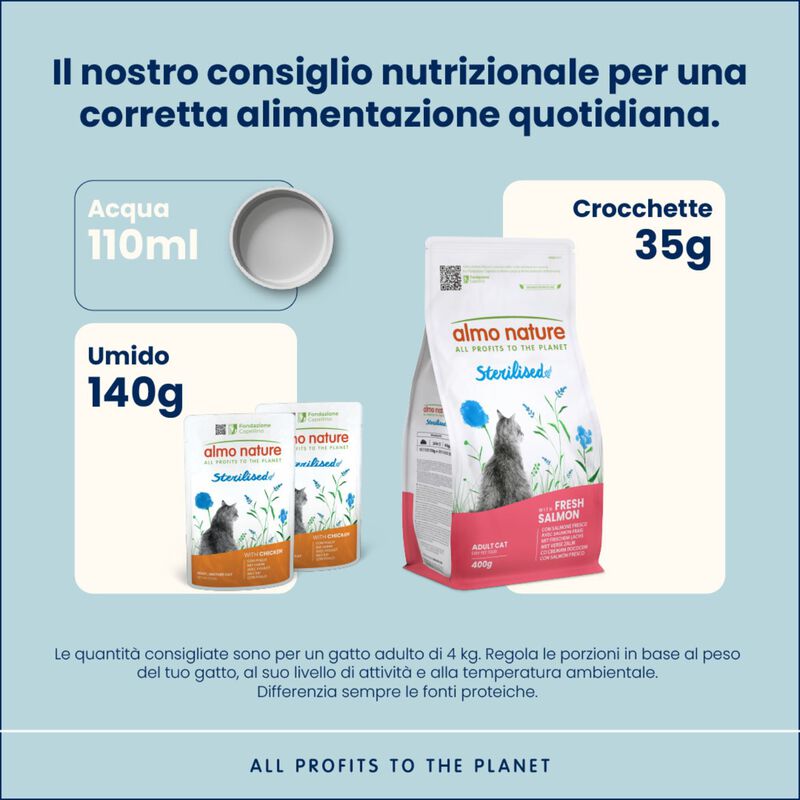 Almo Nature Cat Adult Sterilised con Pollo 70 gr