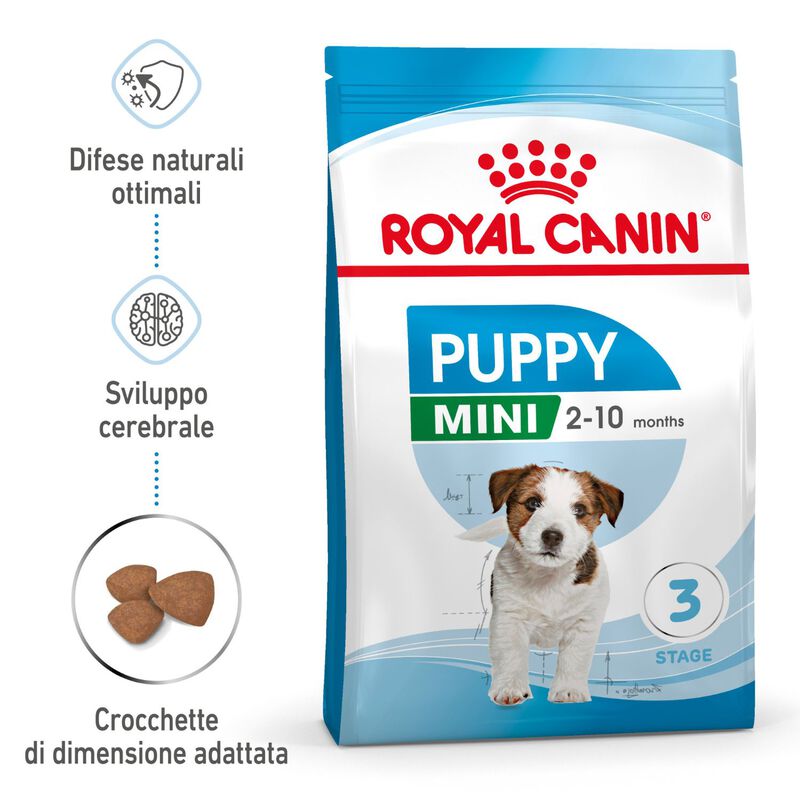 Royal Canin Dog Mini Puppy 4 kg