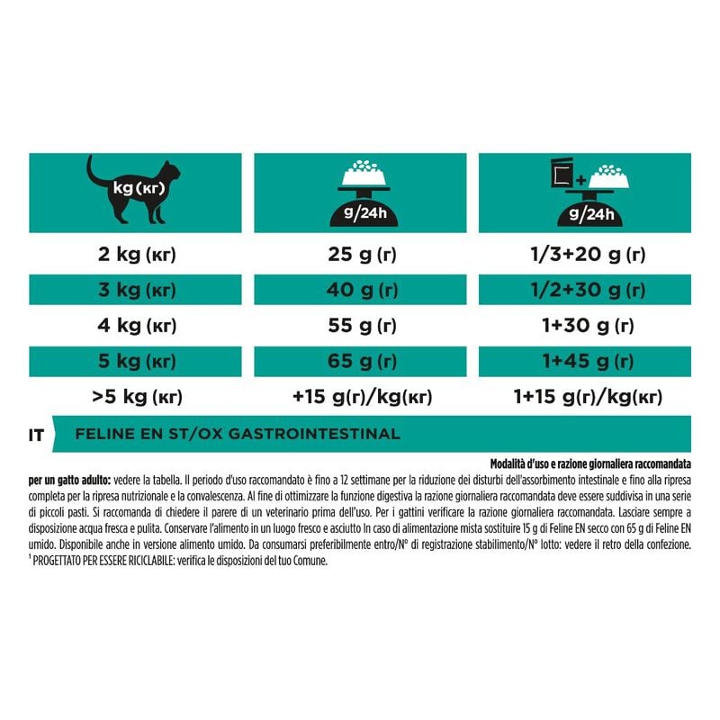 Pro Plan Veterinary Diets Cat EN Gastrointestinal St/Ox 7kg