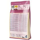 Happy Cat Sterilised Minkas al Pollo 1.5 kg
