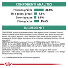 Royal Canin Veterinary Diet Small Dog Satiety Weight Management 1,5 kg
