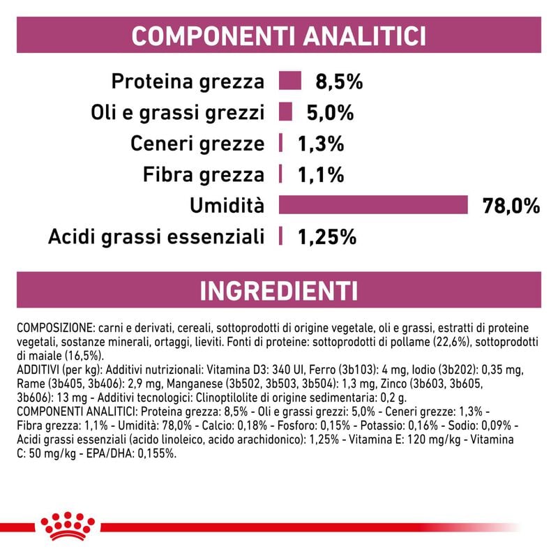 Royal Canin Veterinary Diet Cat Early Renal 12x85 gr