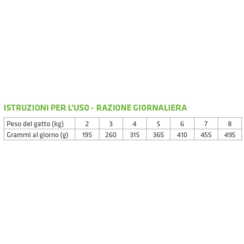 Natural Trainer Cat Adult al Manzo 4 x 85 gr