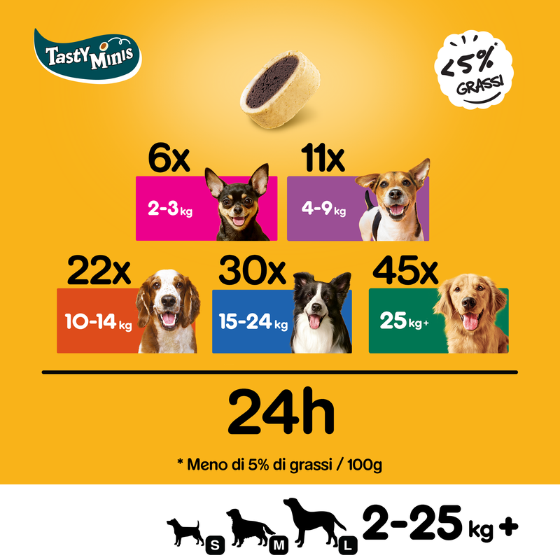 Pedigree Dog Adult Snack Tasty Bites Cheesy Bites 140 gr