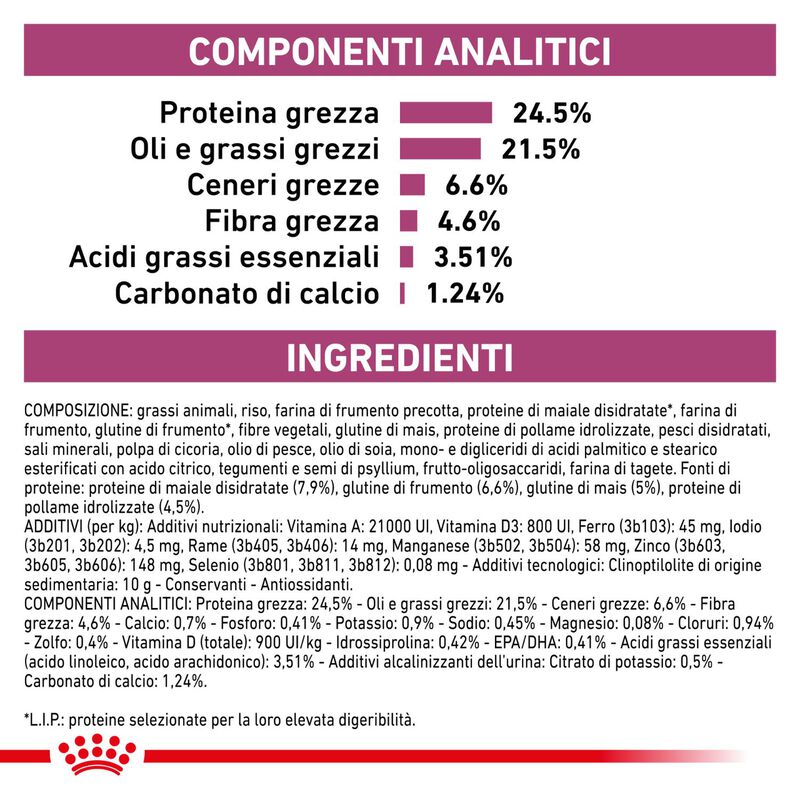 Royal Canin Veterinary Diet Cat Renal Select 400 gr
