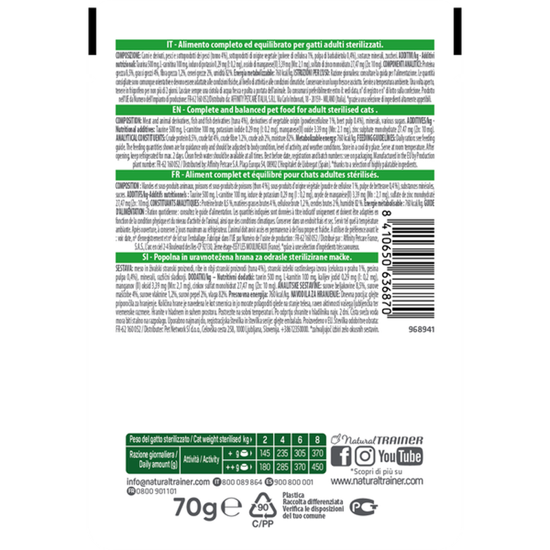 Natural Trainer Appetito difficile Straccetti con Tonno per Gatti Sterilizzati 70gr