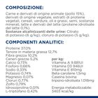 Hill's Prescription Diet Cat c/d Multicare Urinary Stress + Metabolic Obesity con Pollo 1,5 kg