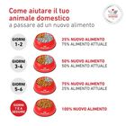 Royal Canin Veterinary Diet Small Dog Adult Glycobalance 1,5 kg