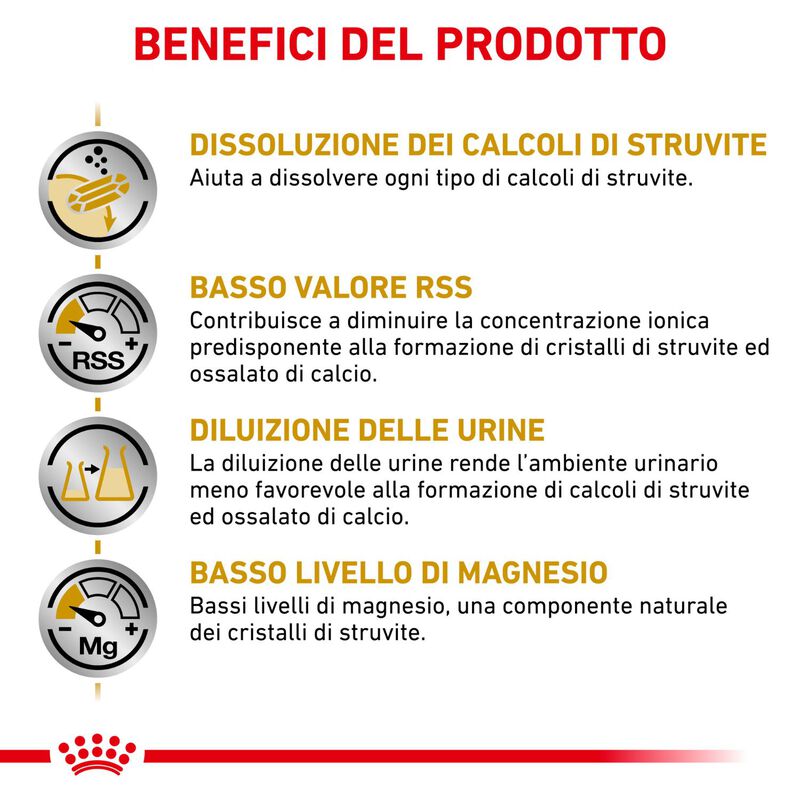 Royal Canin Veterinary Diet Dog Urinary S/O 2 kg