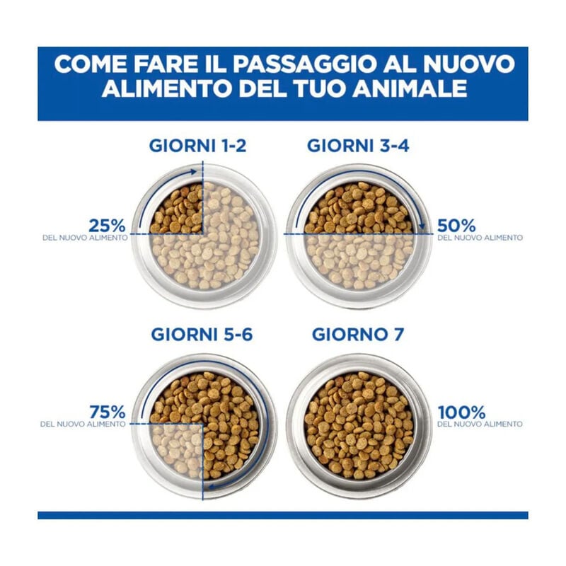 Hill's Science Plan Dog Adult Hypoallergenic Monoprotein Salmone 363gr