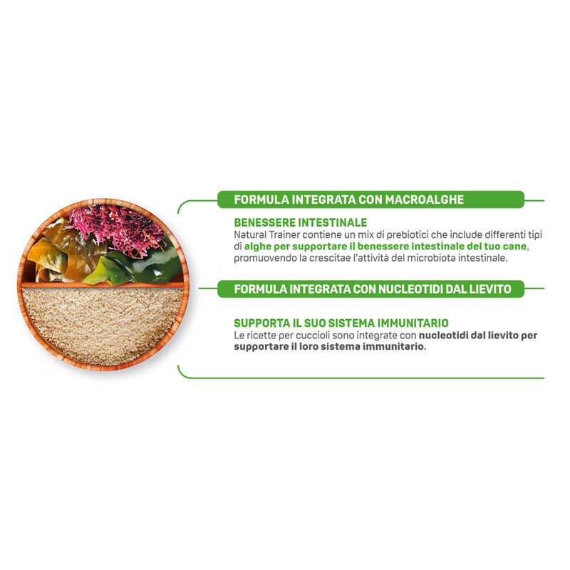 Natural Trainer Daily Nutrition Puppy Baby Starter con pollo fresco 1,5kg