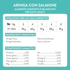 Schesir Born Carnivore Cat Adult Aringa con Salmone 1,25 kg