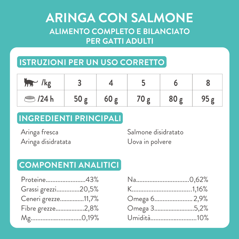 Schesir Born Carnivore Cat Adult Aringa con Salmone 1,25 kg